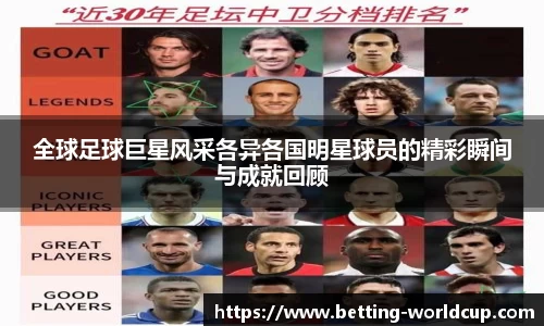 全球足球巨星风采各异各国明星球员的精彩瞬间与成就回顾