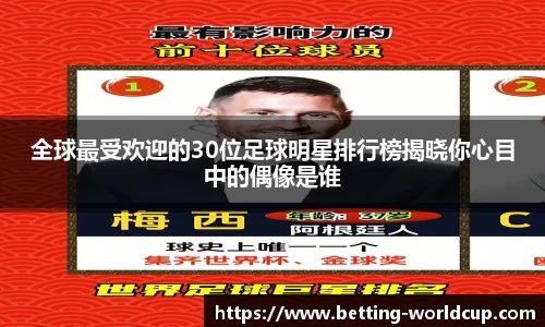 全球最受欢迎的30位足球明星排行榜揭晓你心目中的偶像是谁